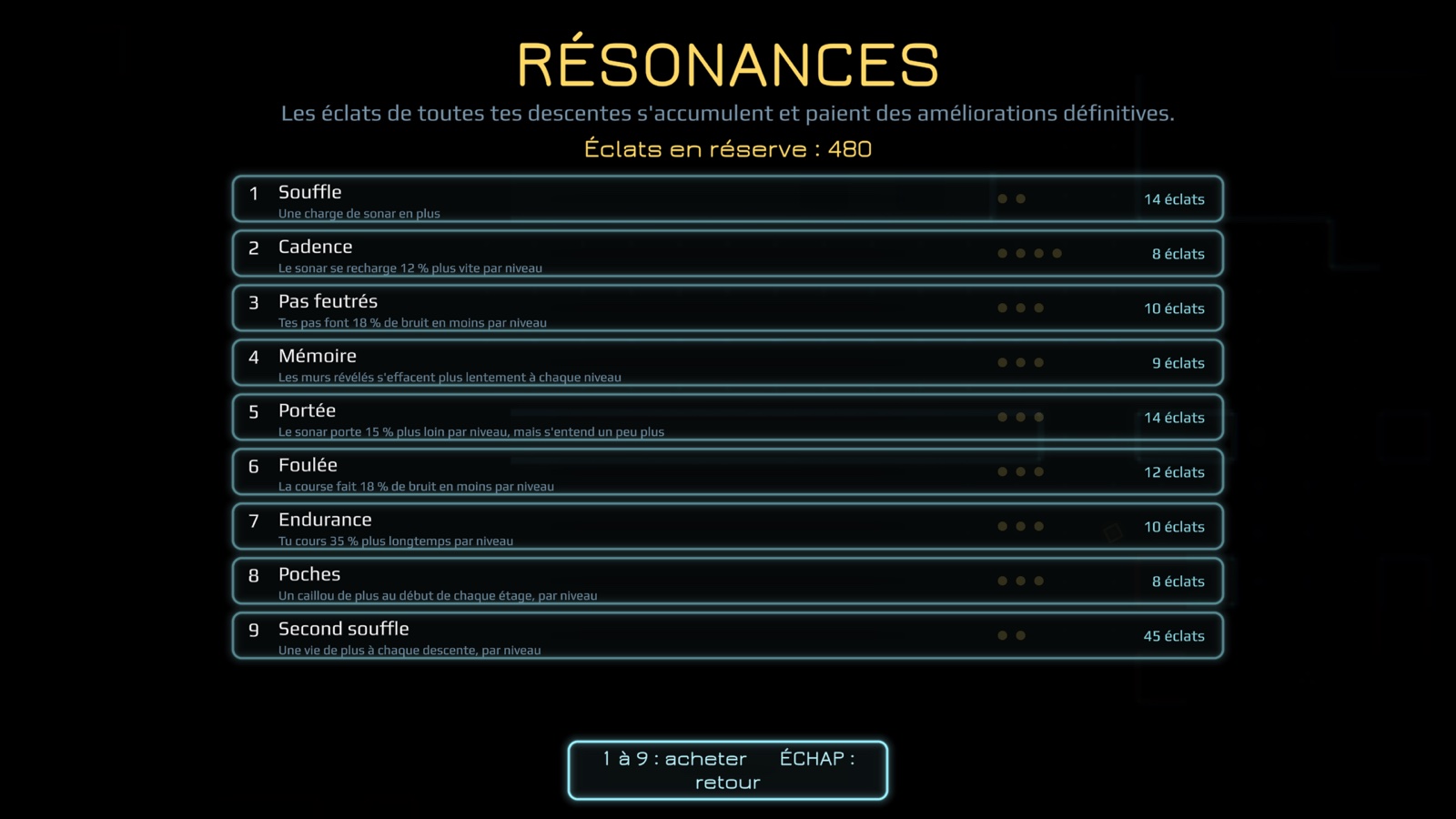 L'écran des Résonances